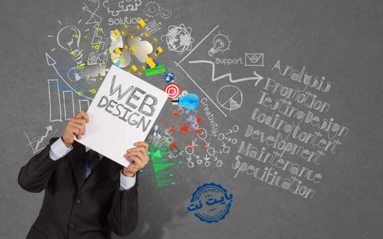 پشتیبانی سایت های وردپرسی